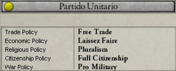 Unitarios | Historica Wiki | Fandom