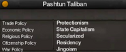 Pashtun Taliban views