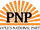 People's National Party