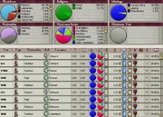 Population of Afghanistan in 1836