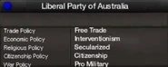 Liberal Party of Australia views.png (132 KB) Party views