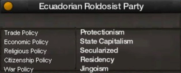 Ecuadorian Roldosist Party Historica Wiki Fandom