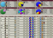Population of County Donegal in 1861