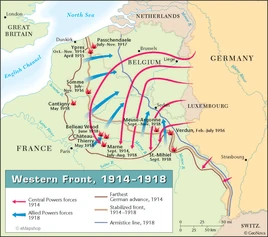 Western Front WWI
