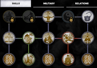 TW3K Skill Tree Scholar V2