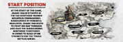 TW3K Zhang Yan-Start-Postion.png