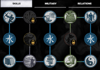 TW3K Skill Tree Strategist