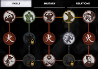 TW3K Skill Tree Vanguard