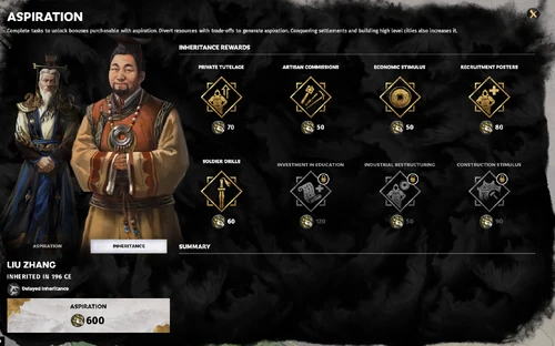 TW3K Inheritance Rewards