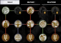 TW3K Skill Tree Healer V2