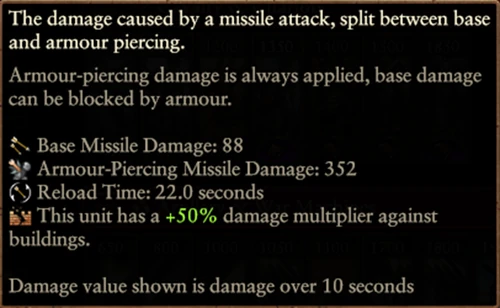 Damage 4.1