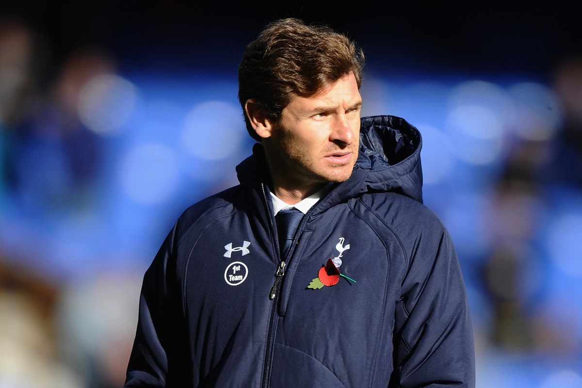 André Villas-Boas: A Comprehensive Overview of His Coaching Journey