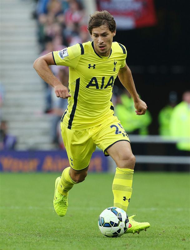 Tottenham Hotspur FC Squad, 2012-13, Football Wiki