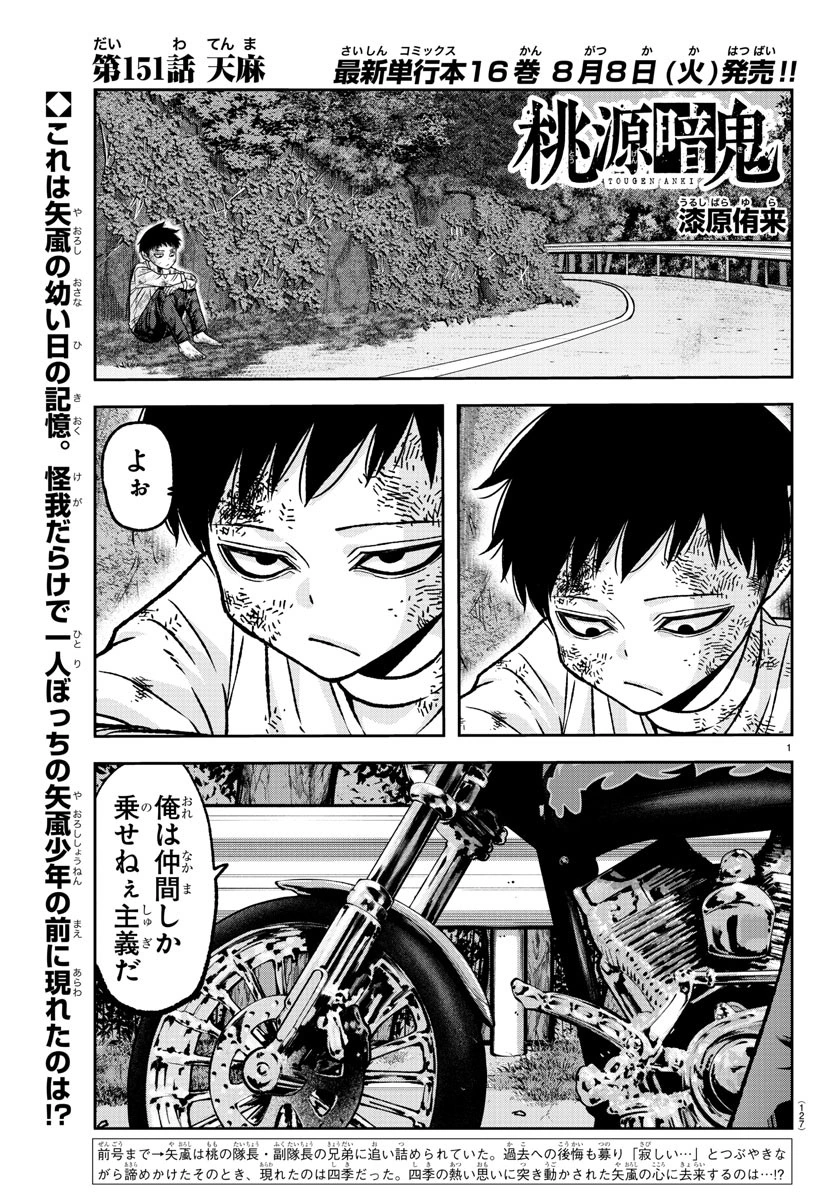 Chapter 151 Tougen Anki Wiki Fandom Chapter 151 Tougen Anki Wiki Fandom