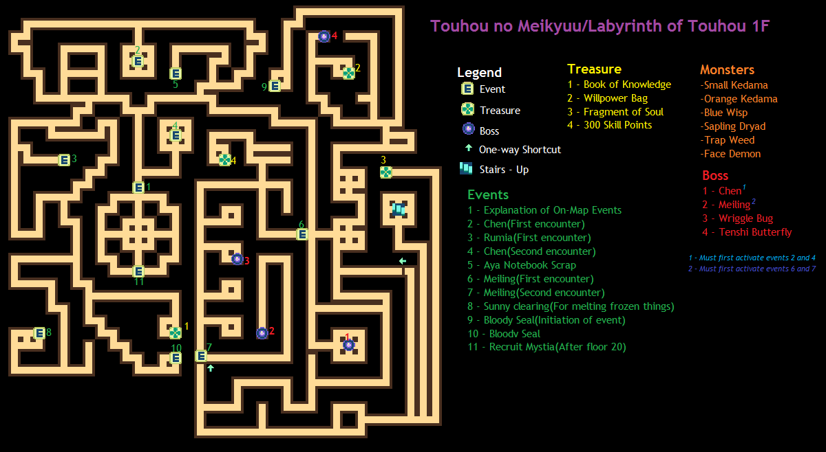 touhou labyrinth 2 foes