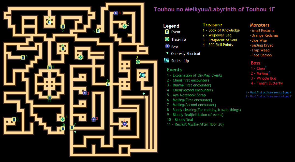 Labyrinth map