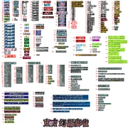 Touhou Unreal Mahjong Image Dump