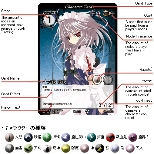 VISION Phantom Magic: Character Cards | Touhou Wiki | Fandom