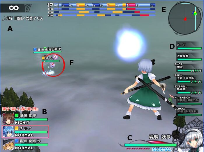Sky Arena Gameplay.jpg