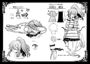 Arte conceptual de Mizuchi de Foul Detective Satori