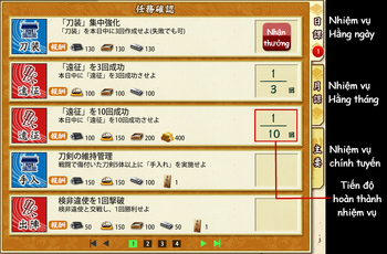 Danh sách các nhiệm vụ