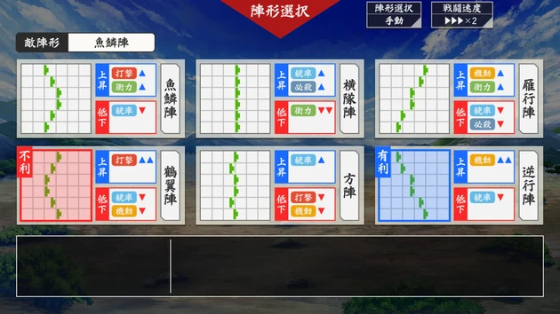 The six possible battle formations