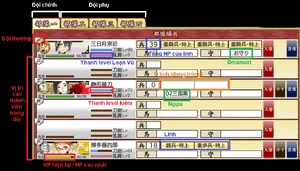 Formation-Additional