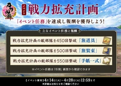 20200414 WTE12reward