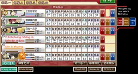 Giao diện đội ngũ trên PC