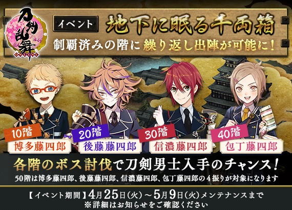 Underground Treasure Chest 7 Touken Ranbu Wiki Fandom Underground Treasure Chest 7 Touken Ranbu Wiki Fandom