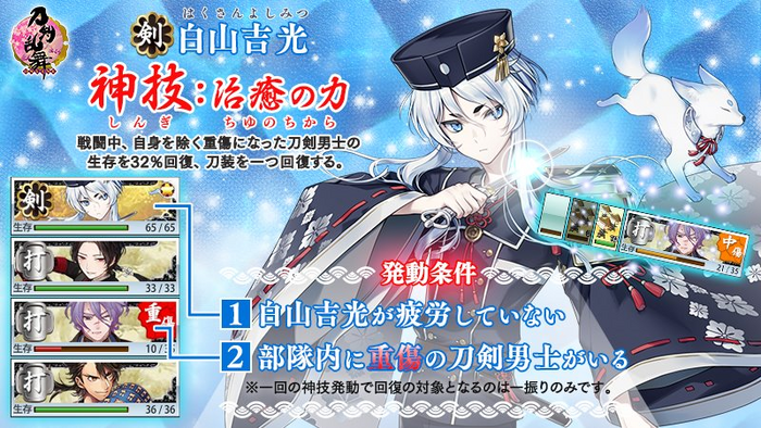 Shingi | Touken Ranbu Wiki | Fandom