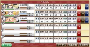 So sánh trạng thái thông thường, Toku, và Kiwame