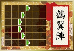 鶴翼陣 刀剣乱舞 Wiki Fandom