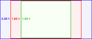 Academy (1.85:1) and Scope (2.35:1) compared to 4:3 (1