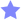 Experience