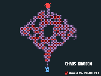 Chaos Kingdom Tower Heroes Wiki Fandom - roblox checkered jester