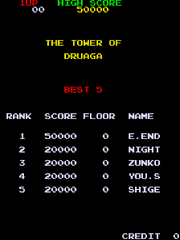 Tower of Druaga Leaderboard