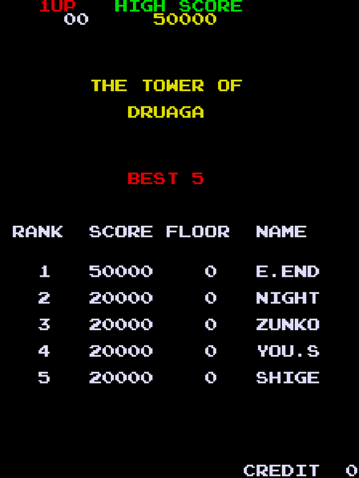 The Tower of Druaga (video game) | Tower of Druaga Wiki | Fandom