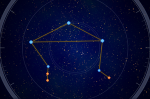 Constelația Balanței