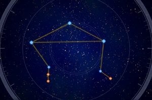 Ζυγός αστερισμός