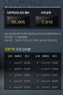 Shinsoo Meter Blog Post.jpg