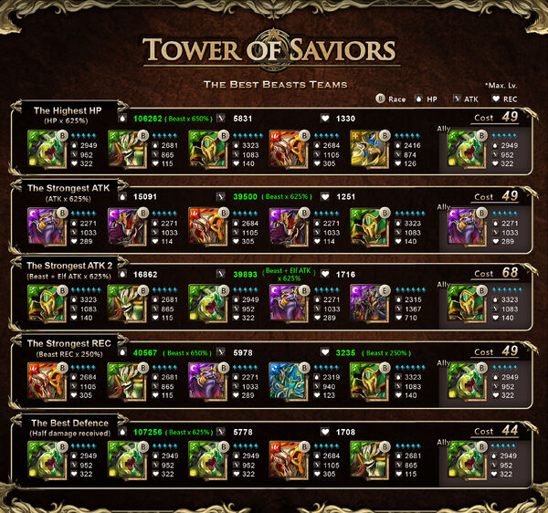 Beast team en.jpg