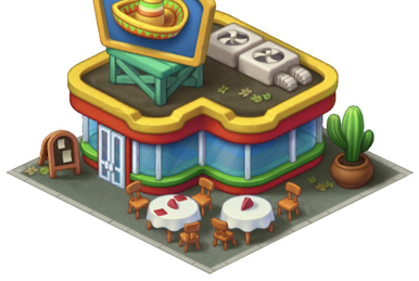 Shoe Factory Township Wiki Fandom