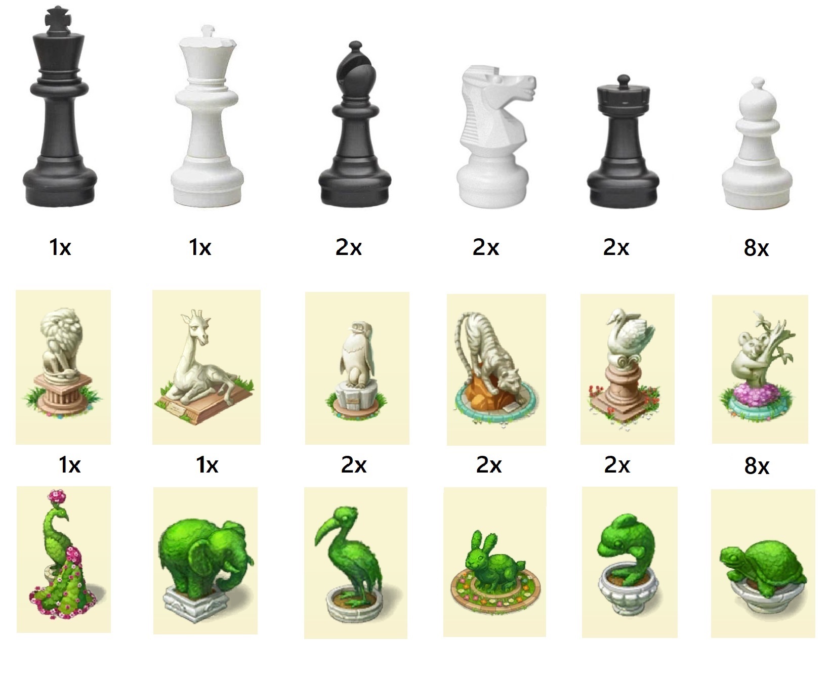 Game pieces on a chess board You are going to write