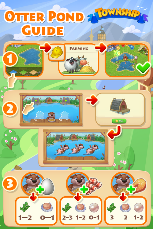 Otter Pond Guide