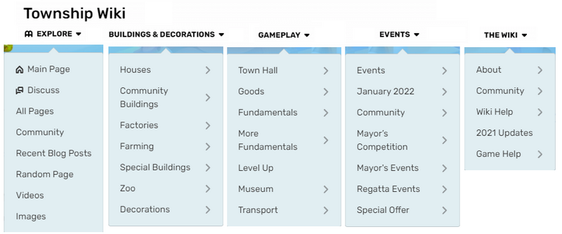 Township Wiki:Guide | Township Wiki | Fandom