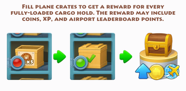 Airport Township Wiki Fandom