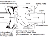 Spark arrestor