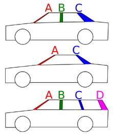 Pillars are implied, whether they exist or not; the non-existent pillar is "skipped" when naming the other pillars.