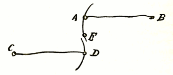 Watt S Linkage Tractor Construction Plant Wiki Fandom